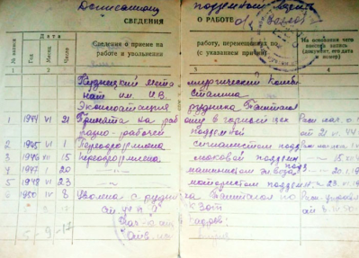 Страница Трудовой книжки