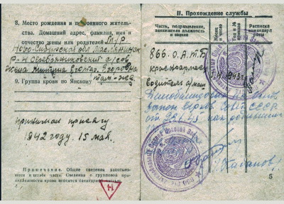 Красноармейская книжка. Прохождение службы