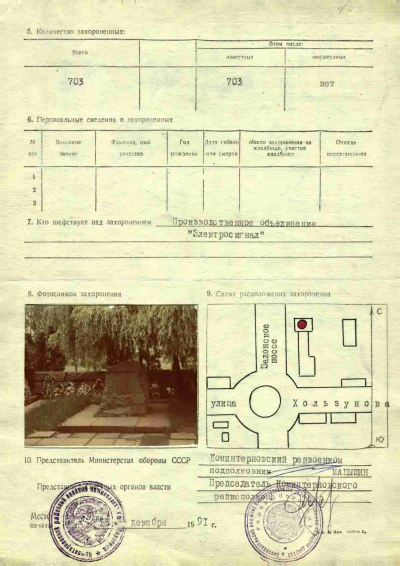 Учетная карточка Воинского захоронения Братская могила  г. Воронеж  Страница 2