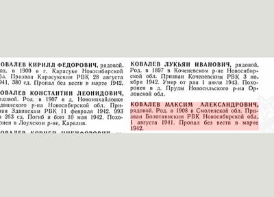 Книга памяти Новосибирской области, стр. 633