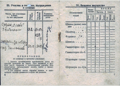 Красноармейская книжка. Участие в походах, награждения и отличия