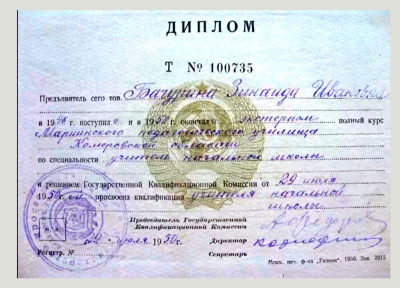 Диплом об окончании Мариинского педагогического училища, 1950 г.