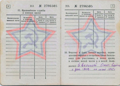 Военный билет. Участие в боях.