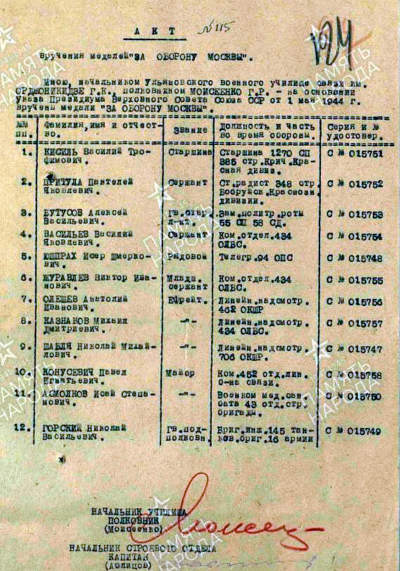 АКТ № 115 вручения медали &laquo;За оборону Москвы&raquo;