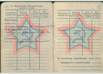 Военный билет &ndash; прохождение действительной военной службы
