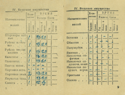 Разворот красноармейской книжки с.8-9