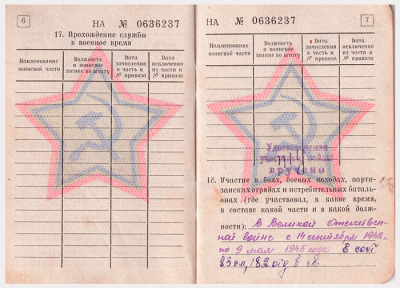 Страница Военного билета Беськаева Василия Дмитриевича