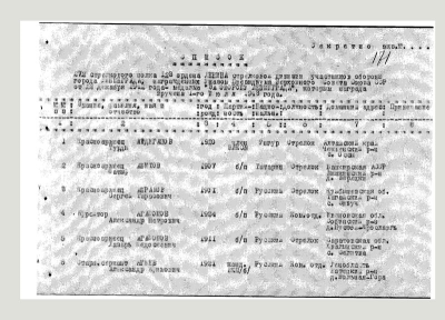 Список 272 стрелкового полка, стр.1