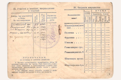 Страница Красноармейской книжки