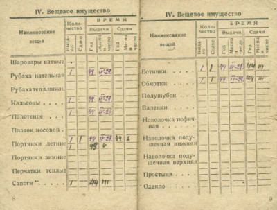 Красноармейская книжка, стр. 8-9