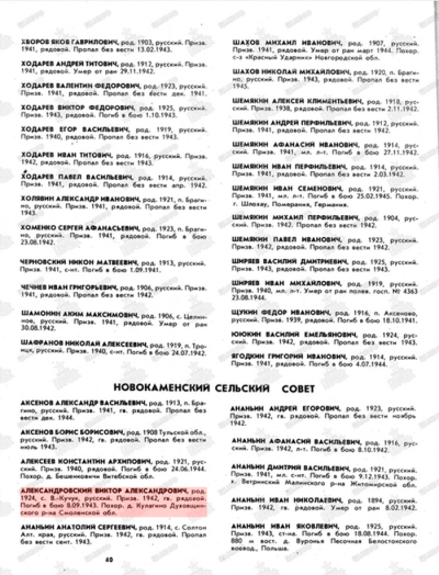 Страница из Печатной Книги Памяти (с сайта Память народа)