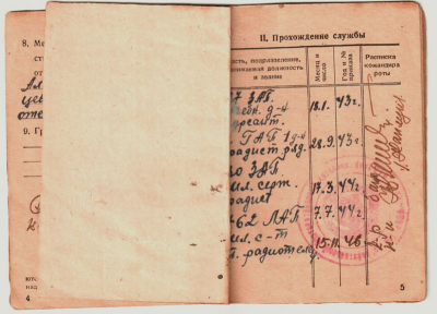 Кондратьев И.А. Красноармейская книжка, 4 разворот